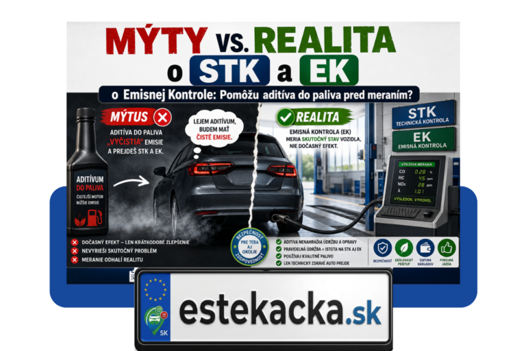 „Mýty vs. Realita o Emisnej Kontrole: Pomôžu aditíva do paliva pred meraním?“